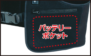 リベルタ ヒーターウェアー特長