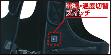 リベルタ ヒーターウェアー特長