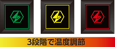リベルタ ヒーターウェアー特長