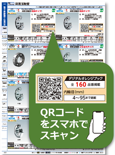 トラスコ オレンジブック 販売実績の表示