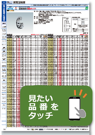 トラスコ オレンジブック 販売実績表示方法説明