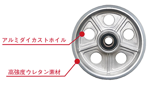 ユーエイ アルティメットウレタンキャスター車輪