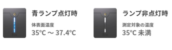 【ペブル】零 点灯