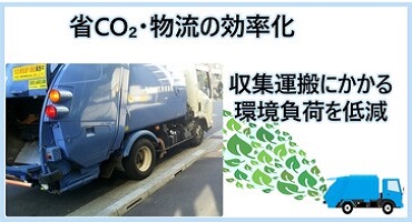 エルコム 省CO2