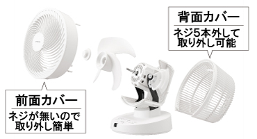 アイリス 大型サーキュレーター 分解図