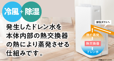 アイリス ポータブルクーラー 使用例3