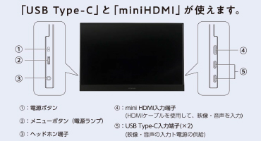 アイリス モニター特長9