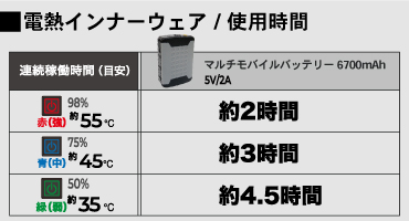 ｃｈｕｓａｎ　ｗｏｒｋｗｅａｒ　詳細２
