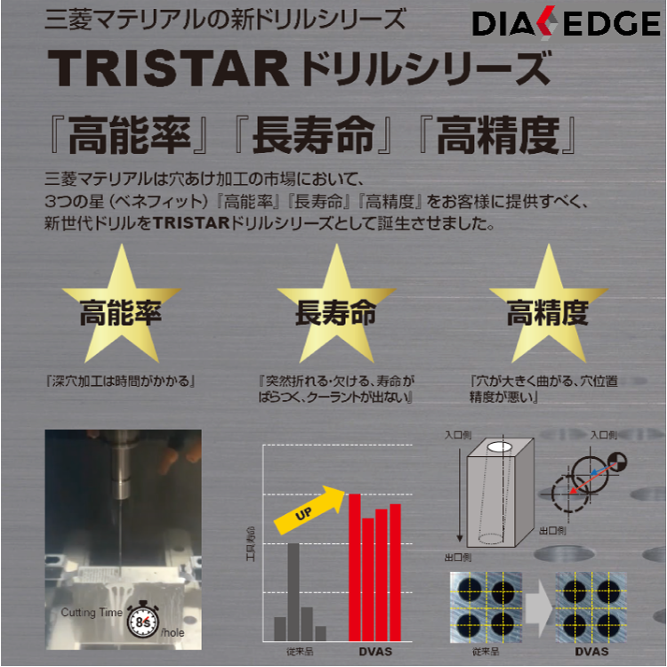 三菱マテリアル　キービジュアル