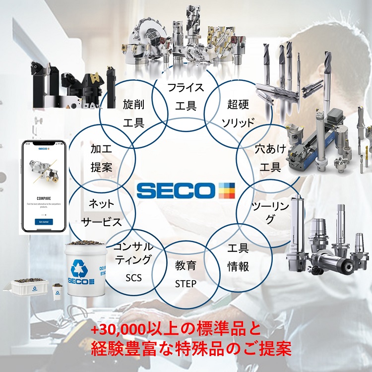 セコツールズ取り扱い開始