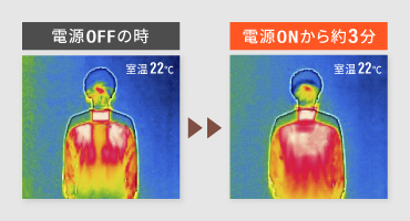 オウルテック ヒートベスト 特長②