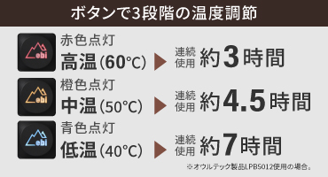 オウルテック ヒートベスト 特長⑨