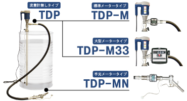 アクアシステム ドラムポンプ 特長1