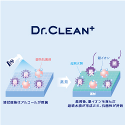 エステー ドクタークリーン 特長④