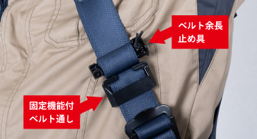 藤井電工 ゼロGハーネス 特長②