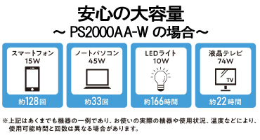アイリス　ポータブル電源　2-2