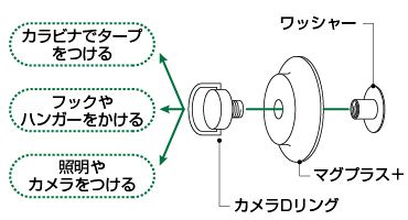 マグエバー シリコンマグネット4