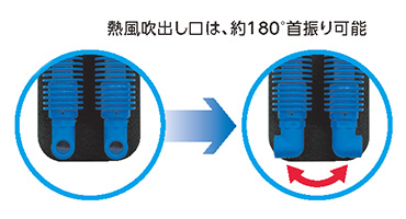 重松 クーレット特長画像3