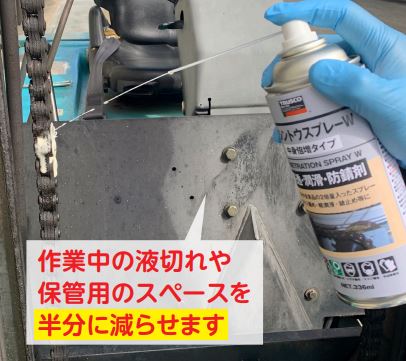 TRUSCO シントウスプレー 特長画像