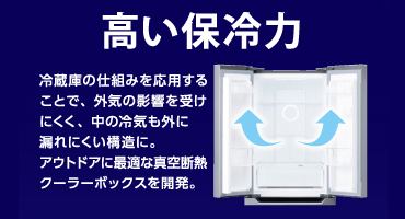 アイリス クーラーボックス1