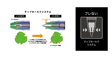パイロット フリクション5
