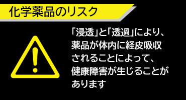 ショーワ耐薬品手袋1
