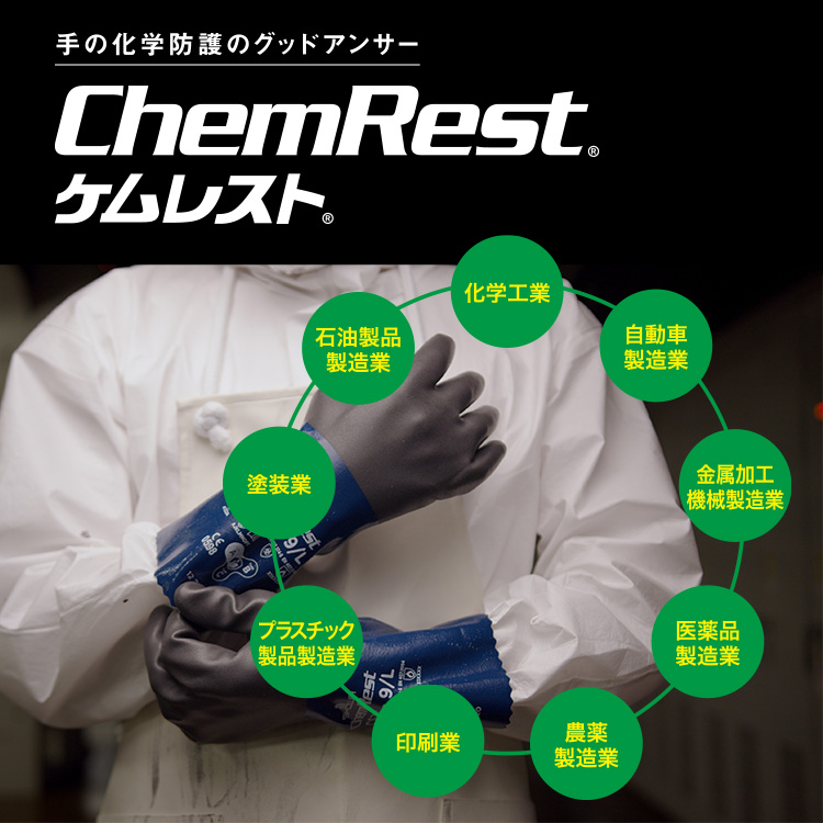 ショーワグローブ 耐薬品手袋 キービジュアル
