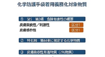 ダイヤゴム　化学防護手袋　特長４