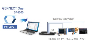 日置電機2-3
