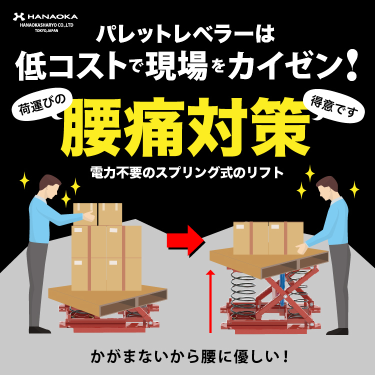 花岡車輛 パレットレベラー キービジュアル
