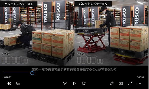 花岡車輛　パレットレベラー　使用例動画（パレットからパレットへの荷物移動作業）