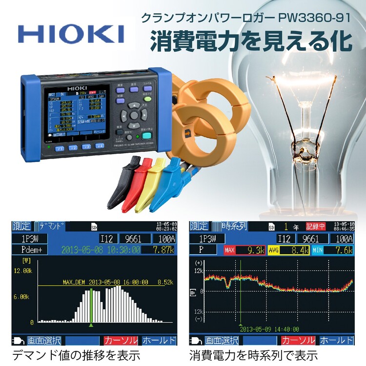 日置電機 クランプ電力計 キービジュアル