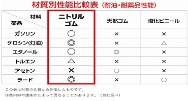 エステープロ 画像3