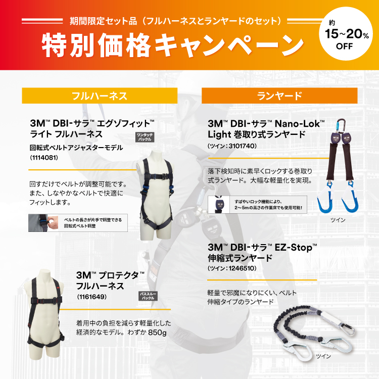 スリーエム　ハーネス・ランヤードセット品　キービジュアル