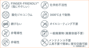 スライスジャパン 特長4