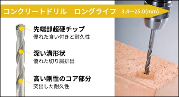 ALPEN社　