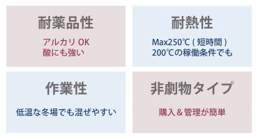 ITW1ー1
