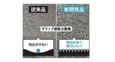 TRUSCO 背抜き手袋3