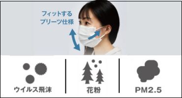 TRUSCO エコマスク リニューアルポイント3