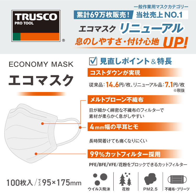 TRUSCO エコマスクキービジュアル