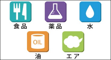 トヨックス　エコフーズ１