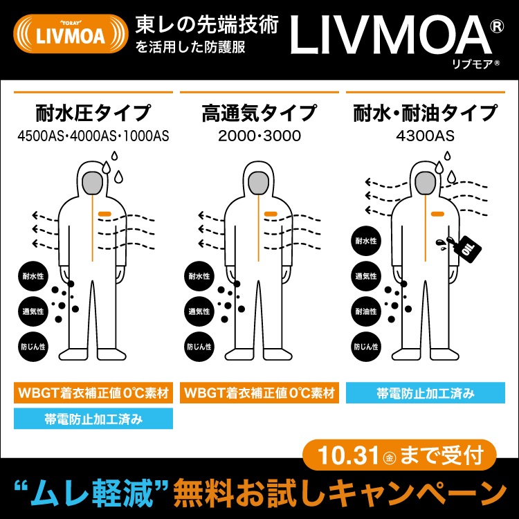 【東レ】リブモア KV
