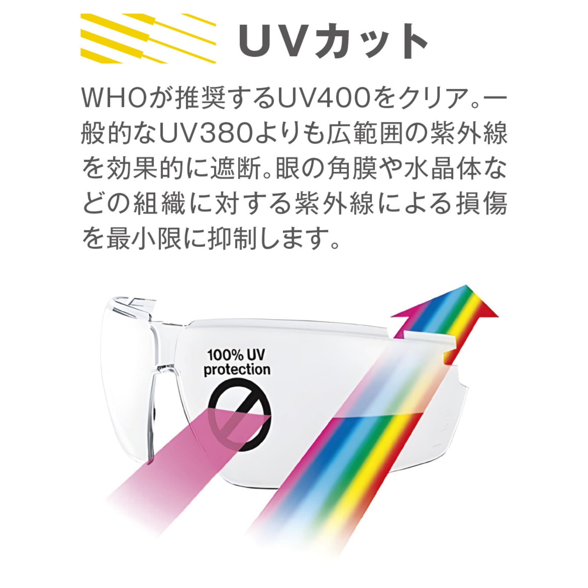 ウベックス 保護めがね