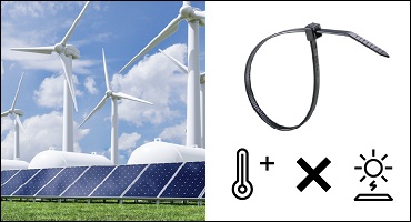 ABB TyFast 3