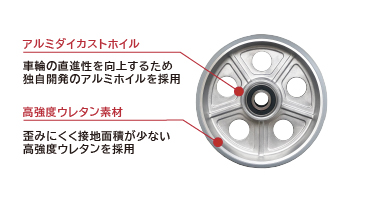 ユーエイ　お試しキャンペーン　画像1-2