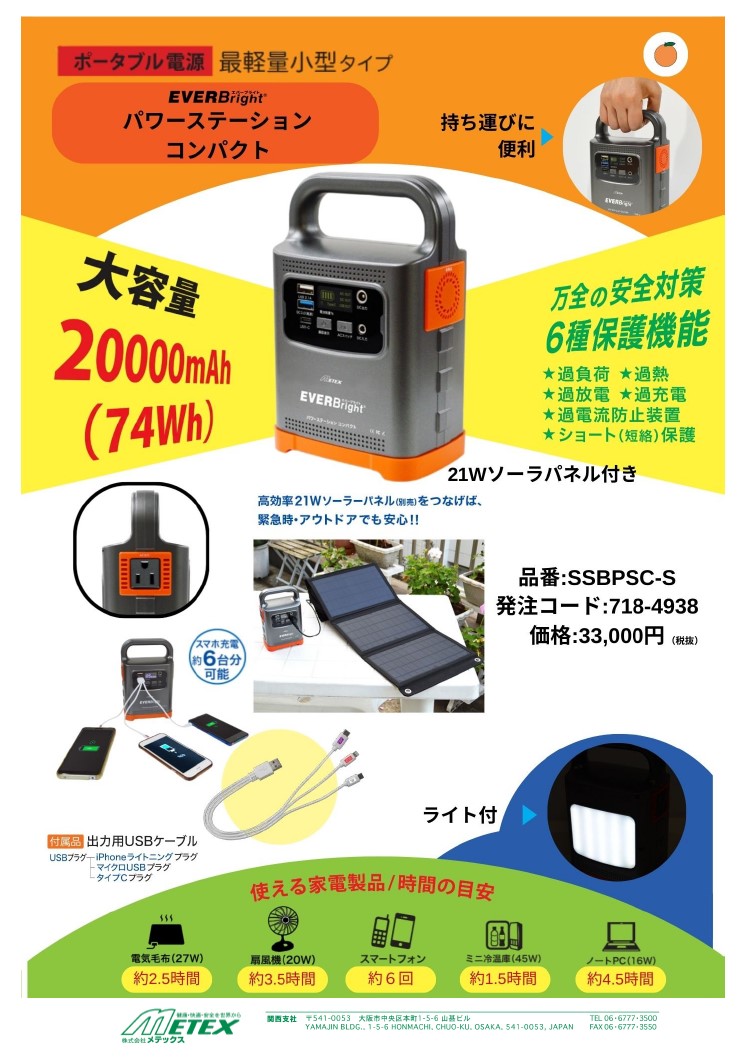 (株)メテックス