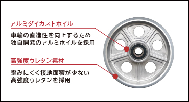ユーエイ　プレゼントキャンペーン　画像1-2