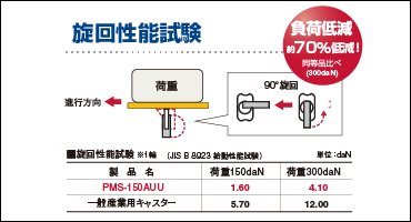ユーエイ　プレゼントキャンペーン　画像1-3