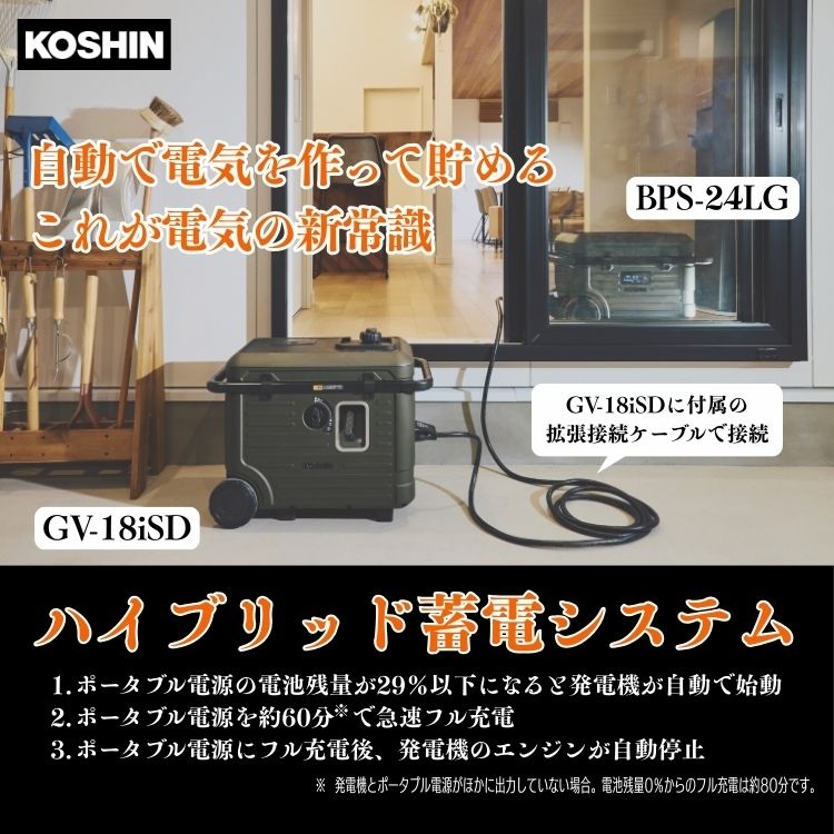 工進 ハイブリッド蓄電システム 「BPS-24LG」 「GV-18iSD」 新登場