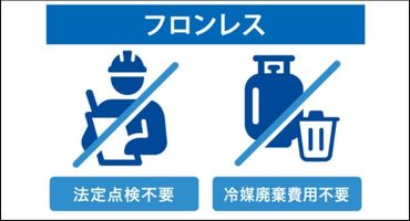 排気熱風レス・フロンレス・省エネで環境に配慮 ブラザー PureDrive スポットクーラー